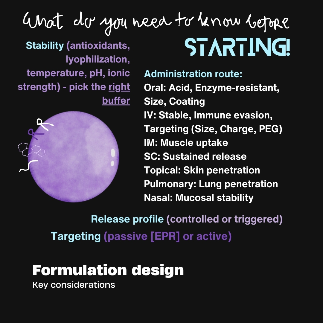 Formulation Design Considerations