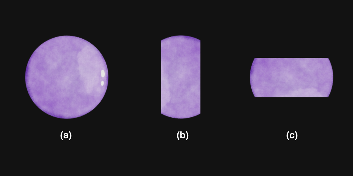 Figure 2 - Dimensional Classification of Nanomaterials Based on Shape and Size Criteria
